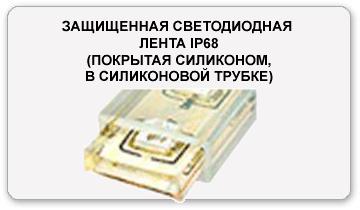 ������������ ����� IP68